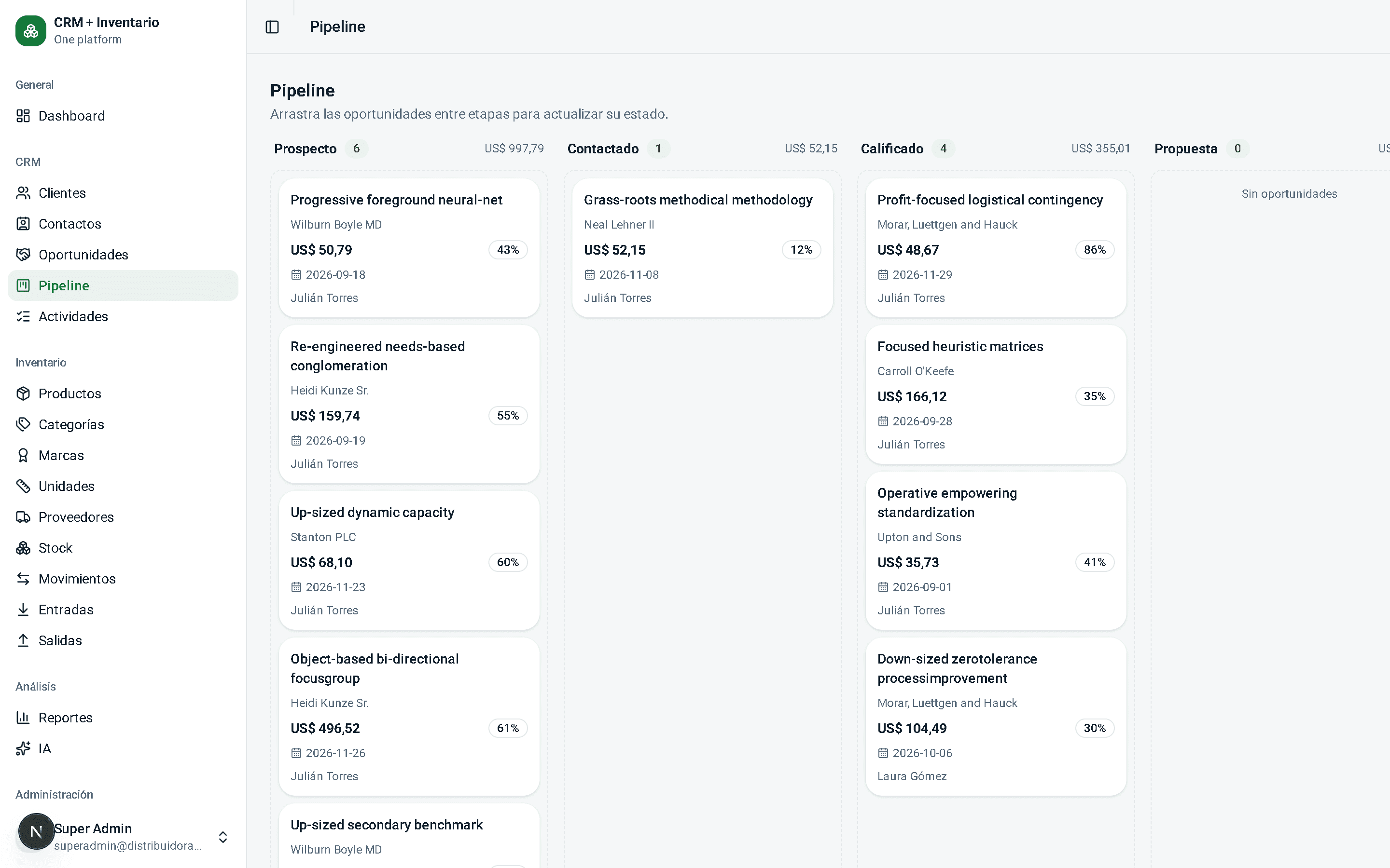 Tablero Kanban del pipeline de ventas